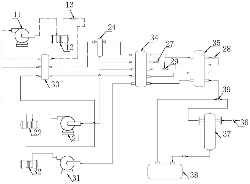 BOG reliquefaction circulating system for LNG (Liquefied Natural Gas) ship based on mixed working medium refrigeration technology