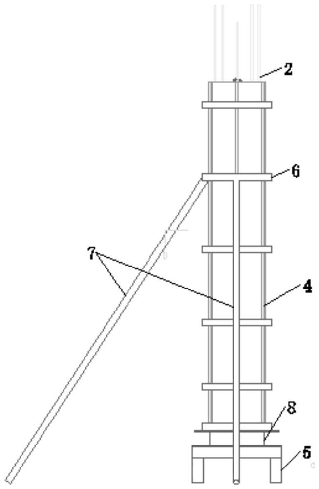 A production process of prefabricated GRC formwork structural columns integrating decoration, electromechanical