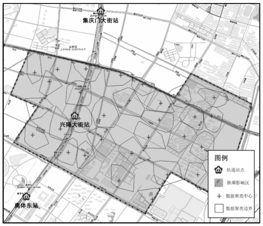 Shared bicycle facility layout configuration method in rail station transfer influence area