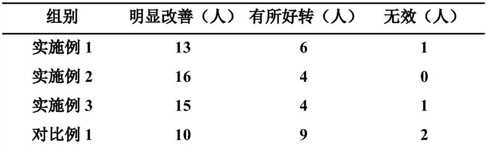 Anti-dandruff itching-relieving shampoo and preparation method thereof