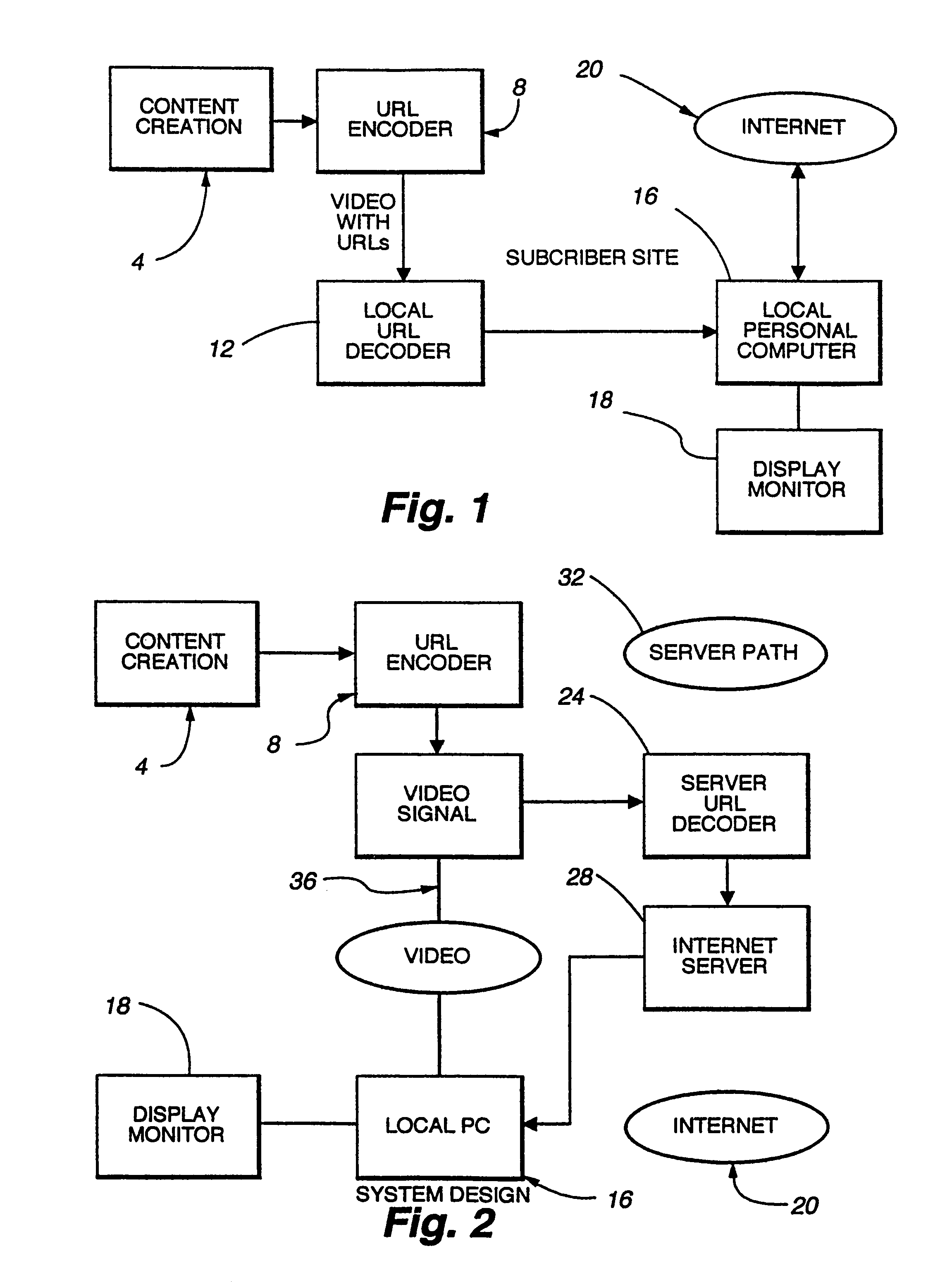 Enhanced video programming system and method utilizing user-profile information