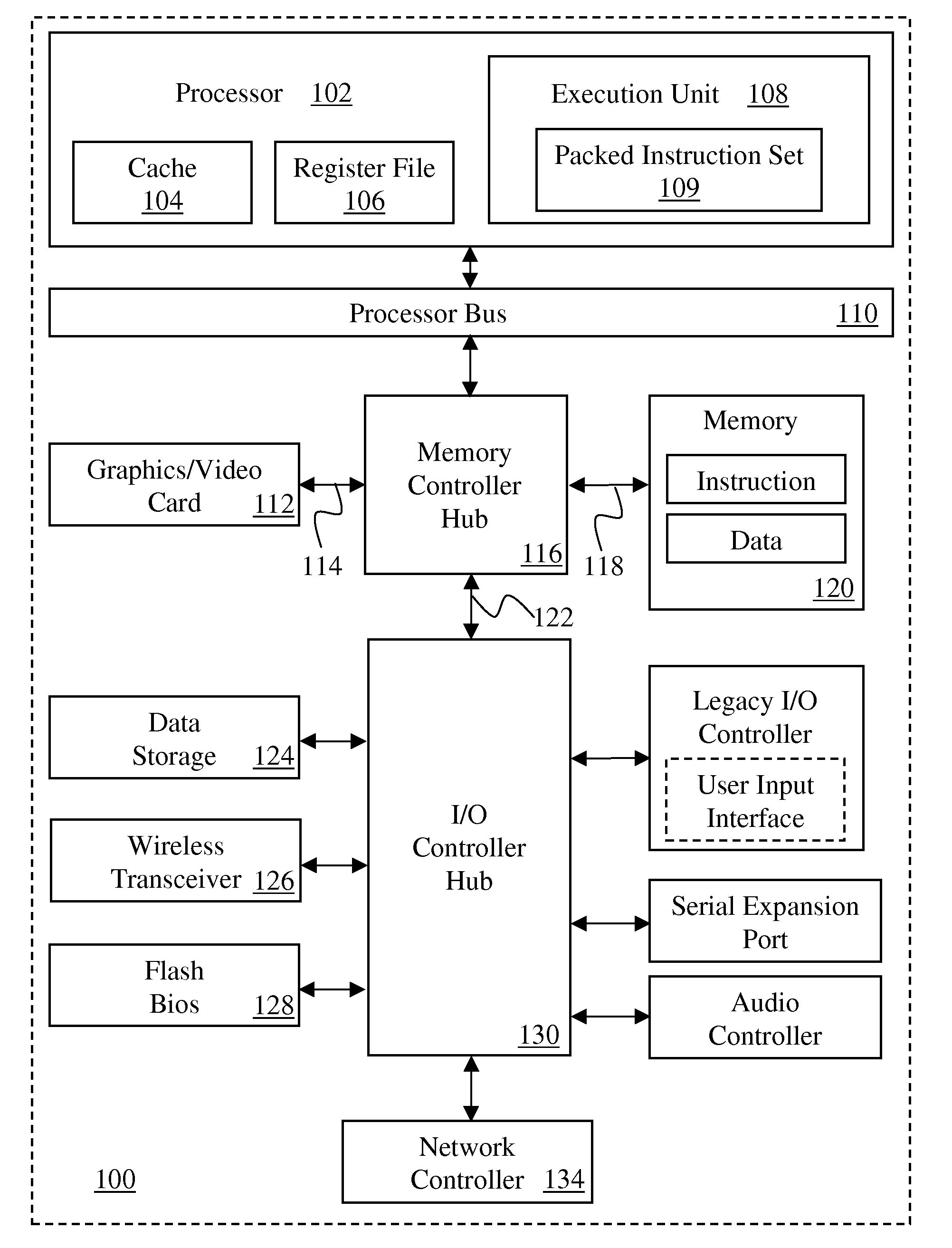 Instructions and logic to provide advanced paging capabilities for secure enclave page caches