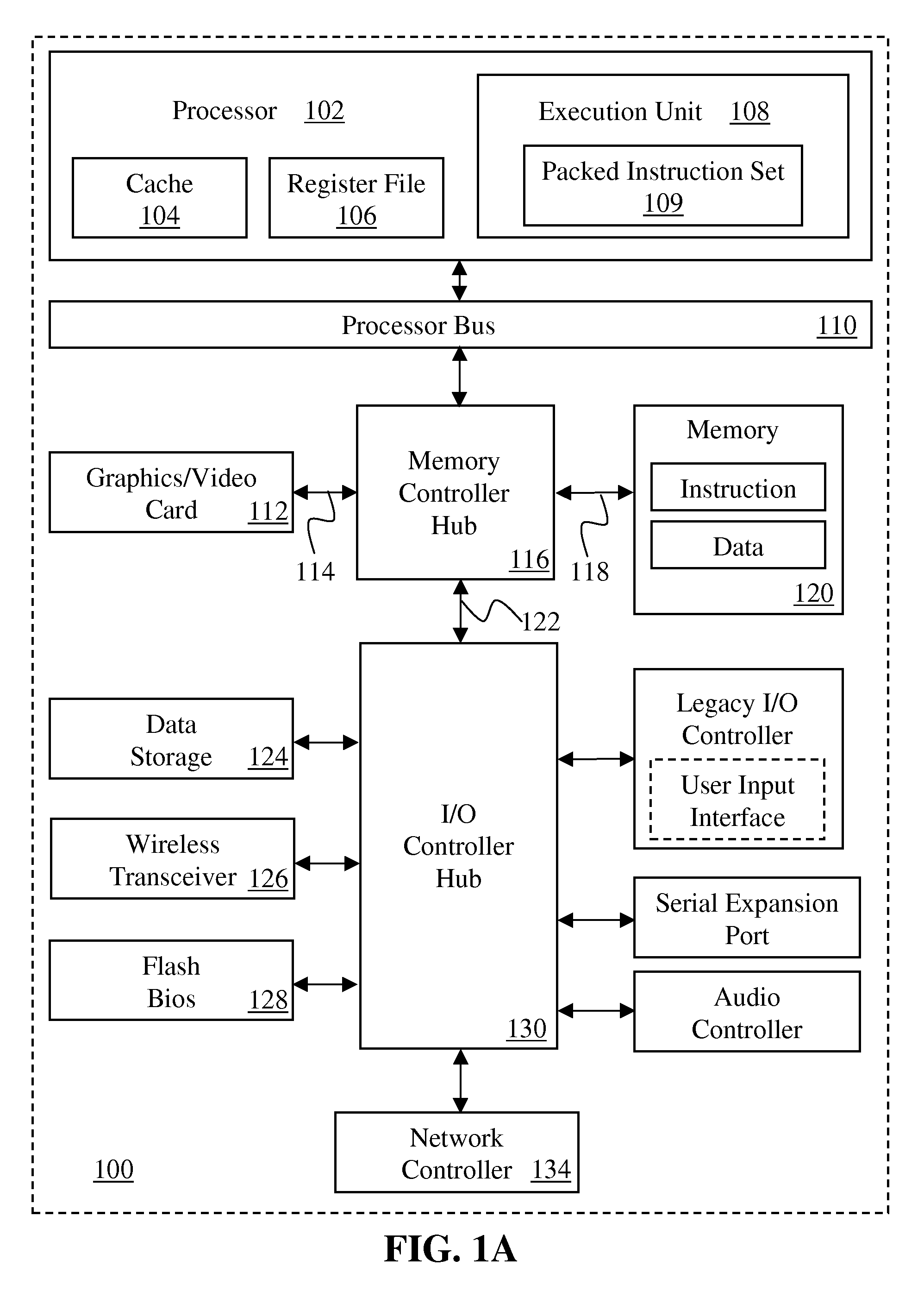 Instructions and logic to provide advanced paging capabilities for secure enclave page caches