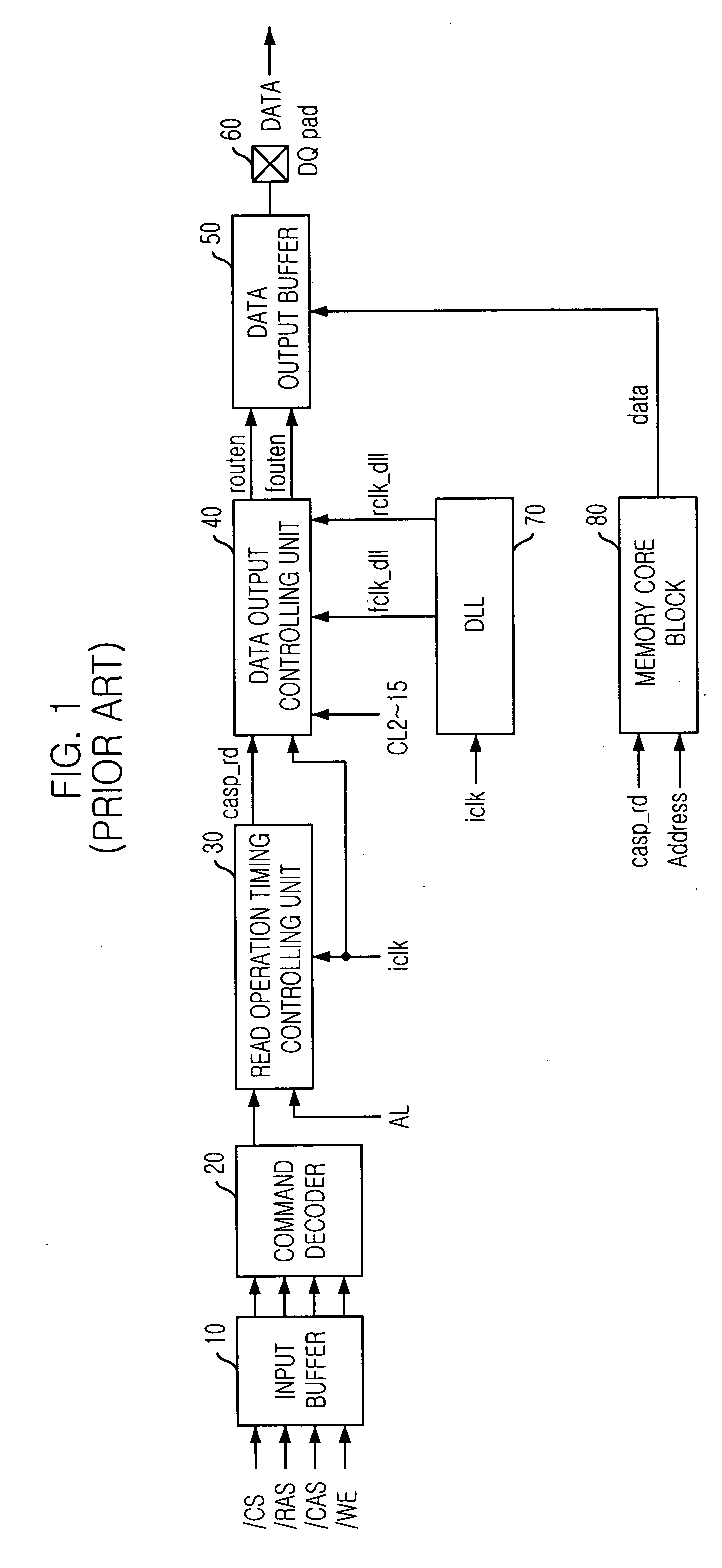 Semiconductor memory device for controlling output timing of data depending on frequency variation