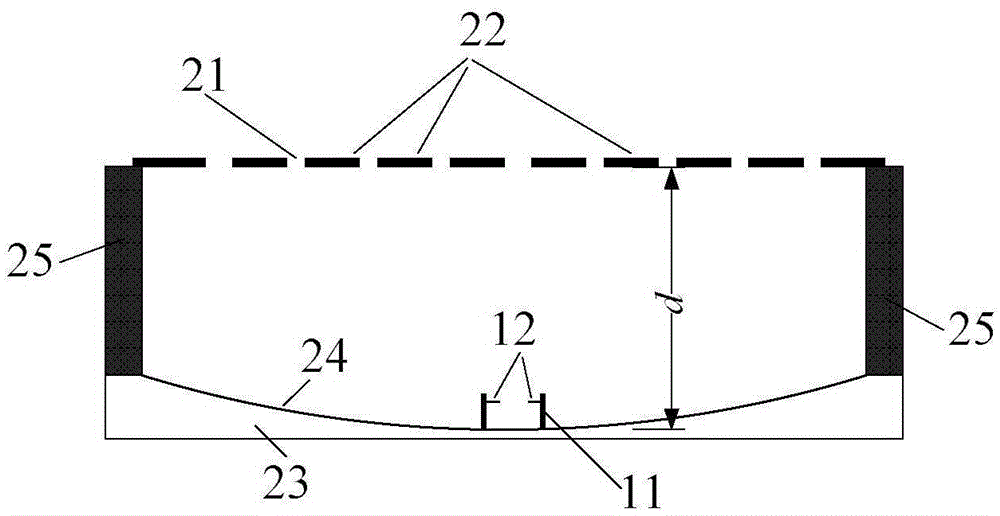 All-metal broadband high-gain low-profile resonant antenna