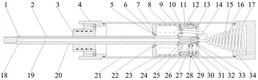 Friction adjustable air cylinder based on vacuum generator