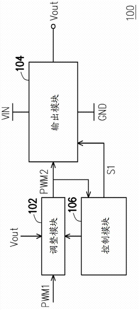 Dc-dc converter and voltage conversion method thereof