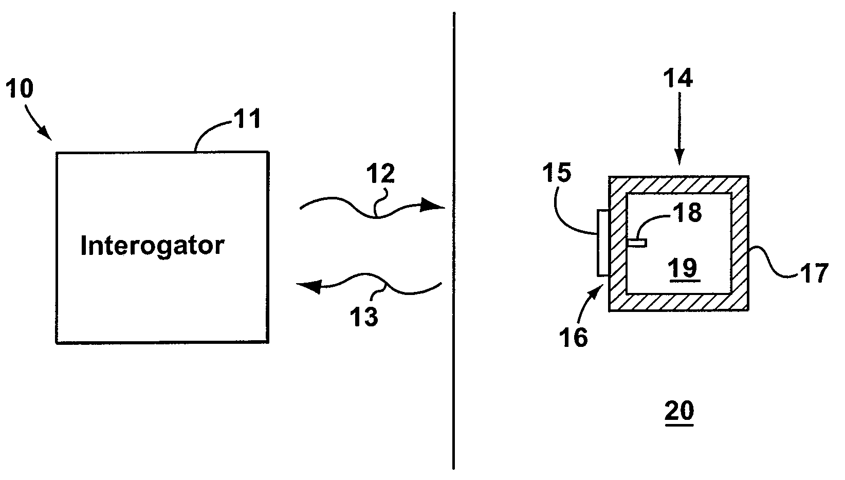 Sensing system based on multiple resonant electromagnetic cavities