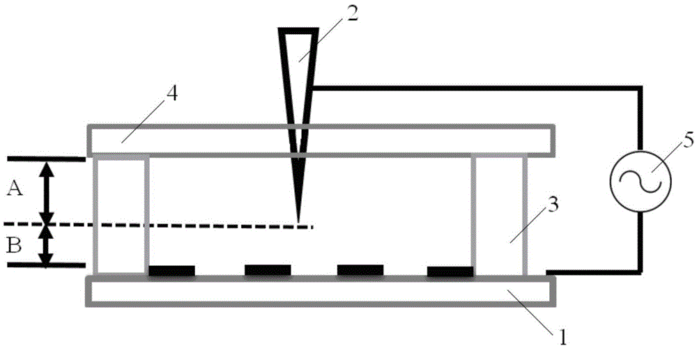 Method for preparing phase-separation giant phospholipid vesicle array by using point-surface electrode electric field and on basis of micro contact stripping technique