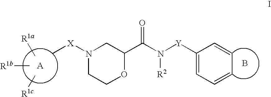 Morpholine carboxamide prokineticin receptor antagonists