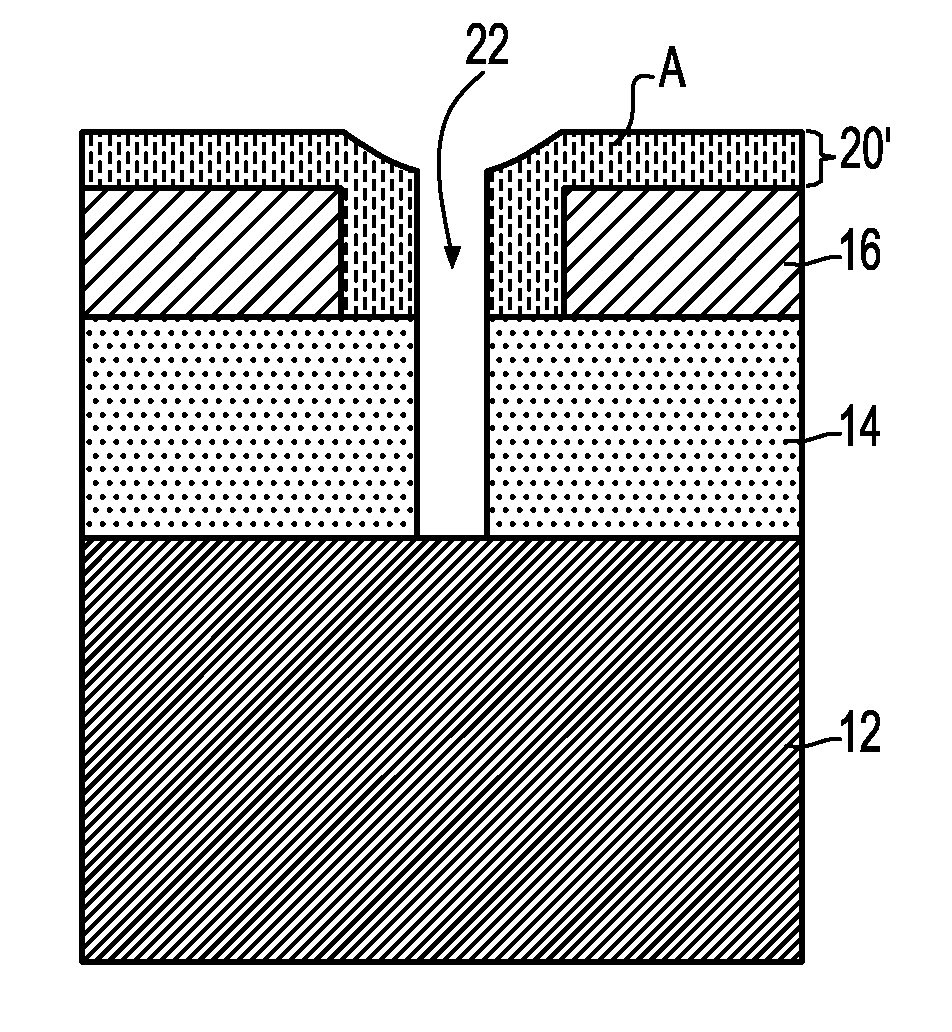 Sub-lithographic gate length transistor using self-assembling polymers