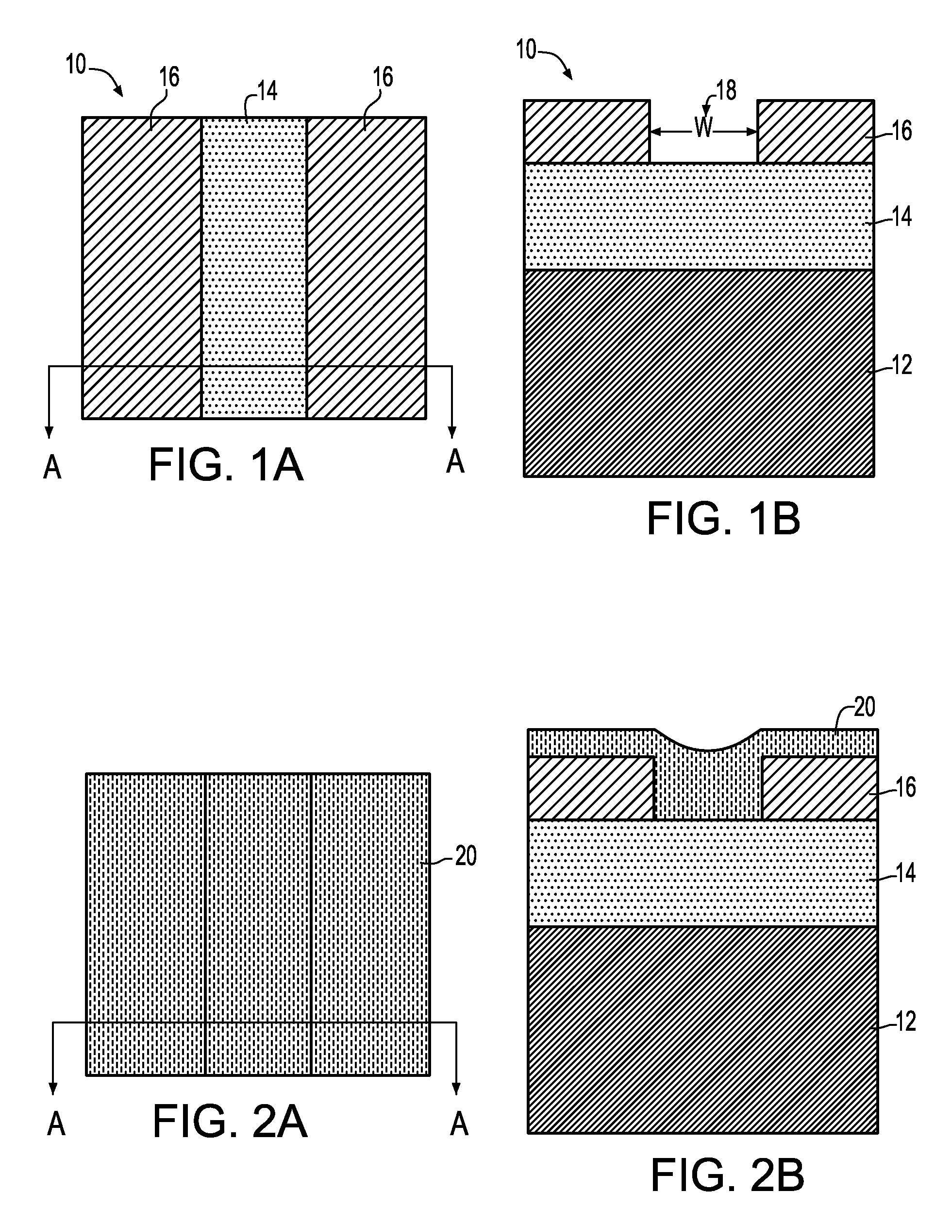 Sub-lithographic gate length transistor using self-assembling polymers