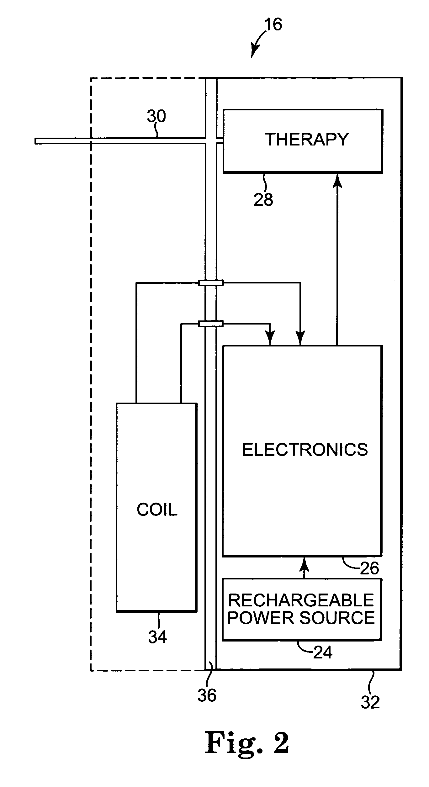 Actively cooled external energy source, external charger, system of transcutaneous energy transfer, system of transcutaneous charging and method therefore