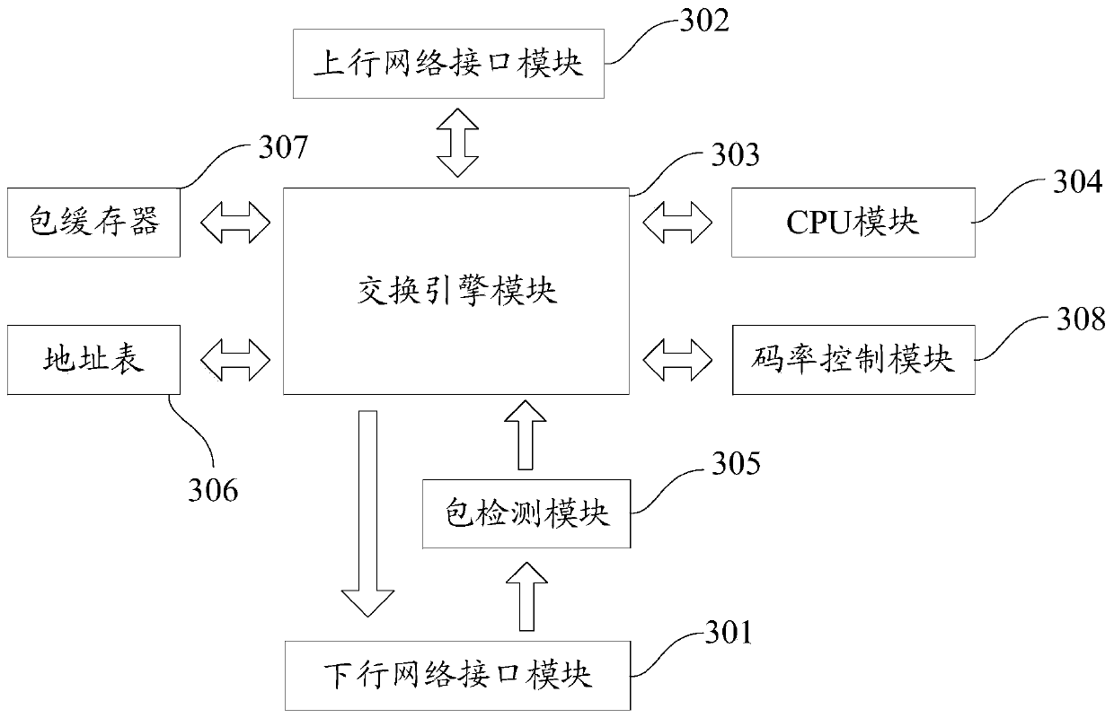 Data acquisition method and articulated naturality web system