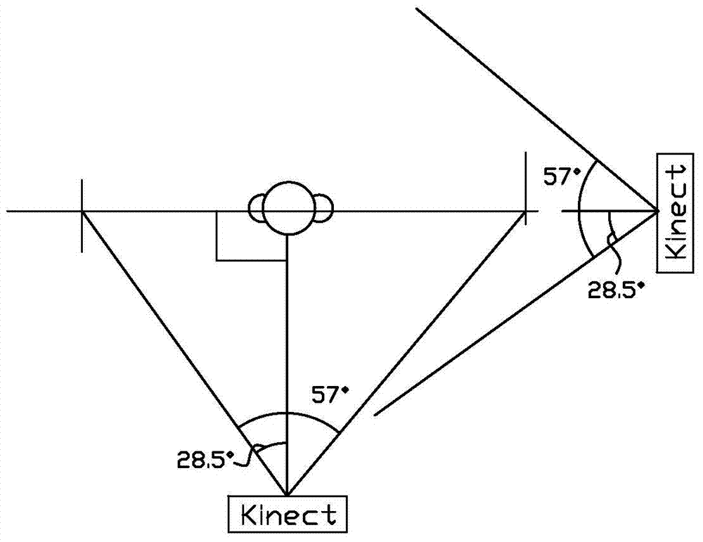 Method and system for producing omni-directional displacement offset in a motion platform