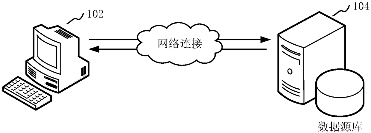 Data table processing method, apparatus, computer apparatus, and storage medium