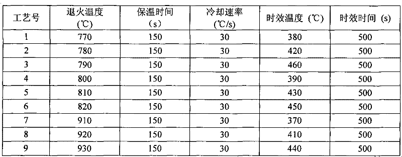 Continuously annealed or hot galvanized cold rolled transformation induced plasticity steel plate and preparation method thereof