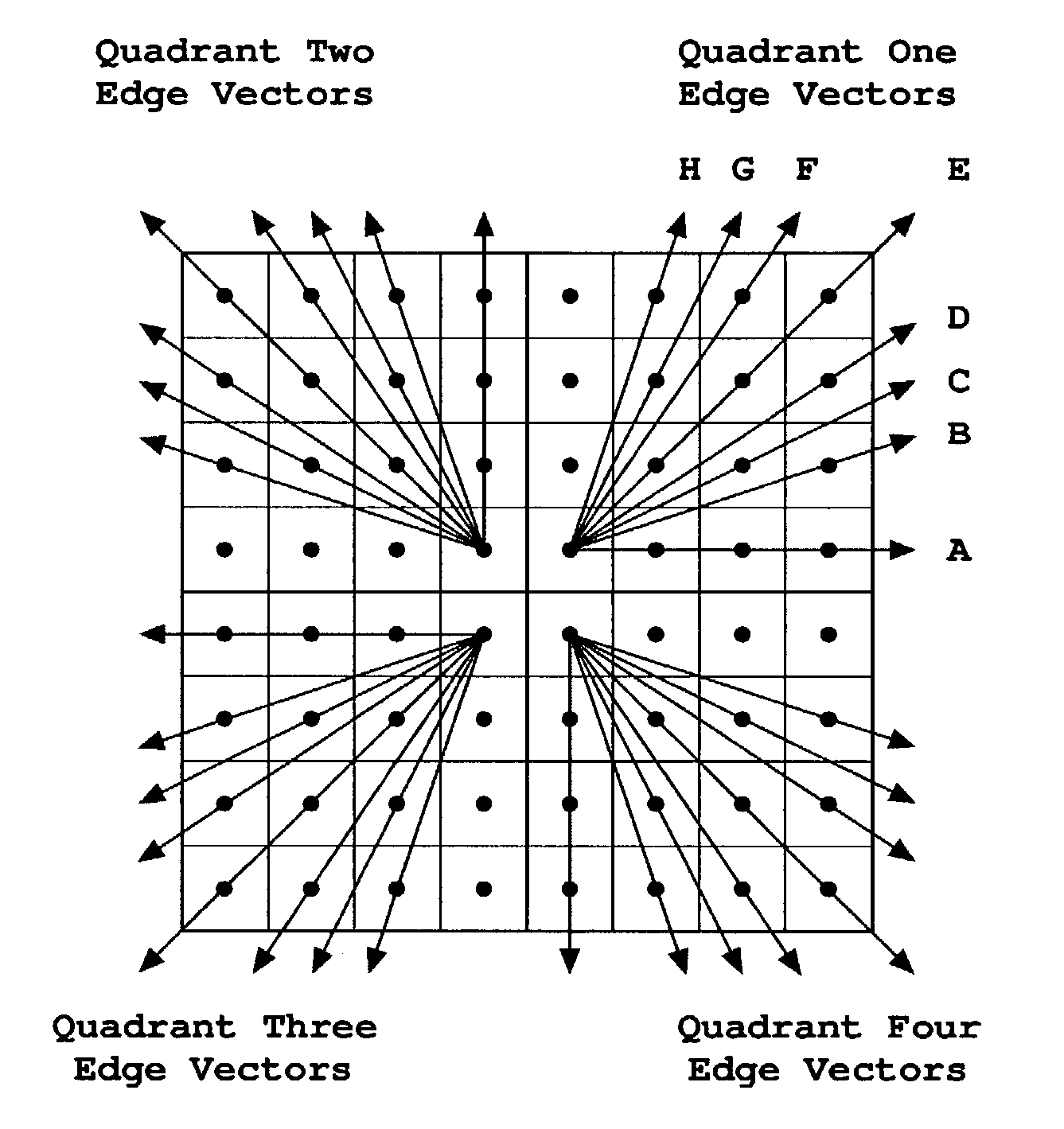 Determining a coverage mask for a pixel