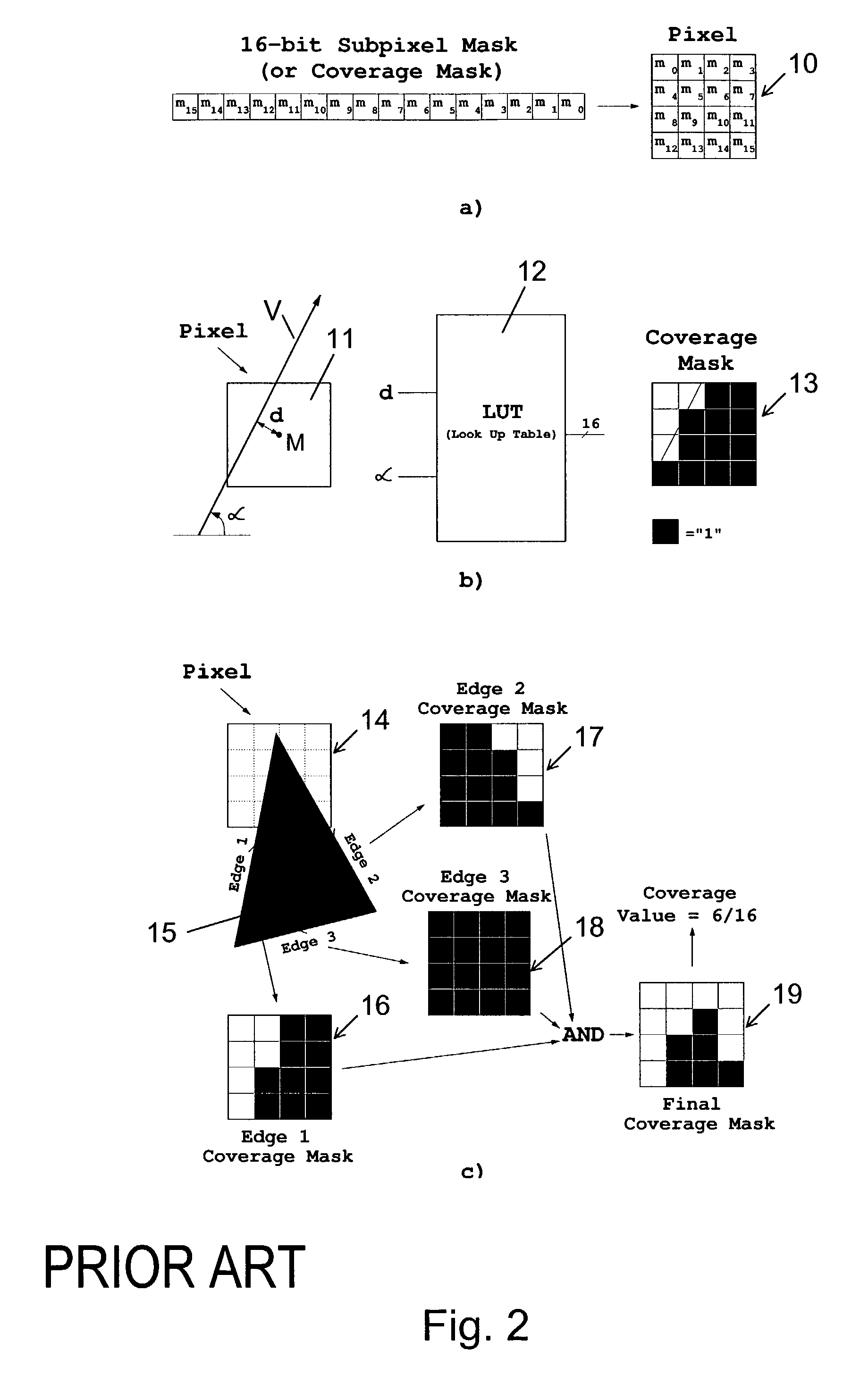 Determining a coverage mask for a pixel