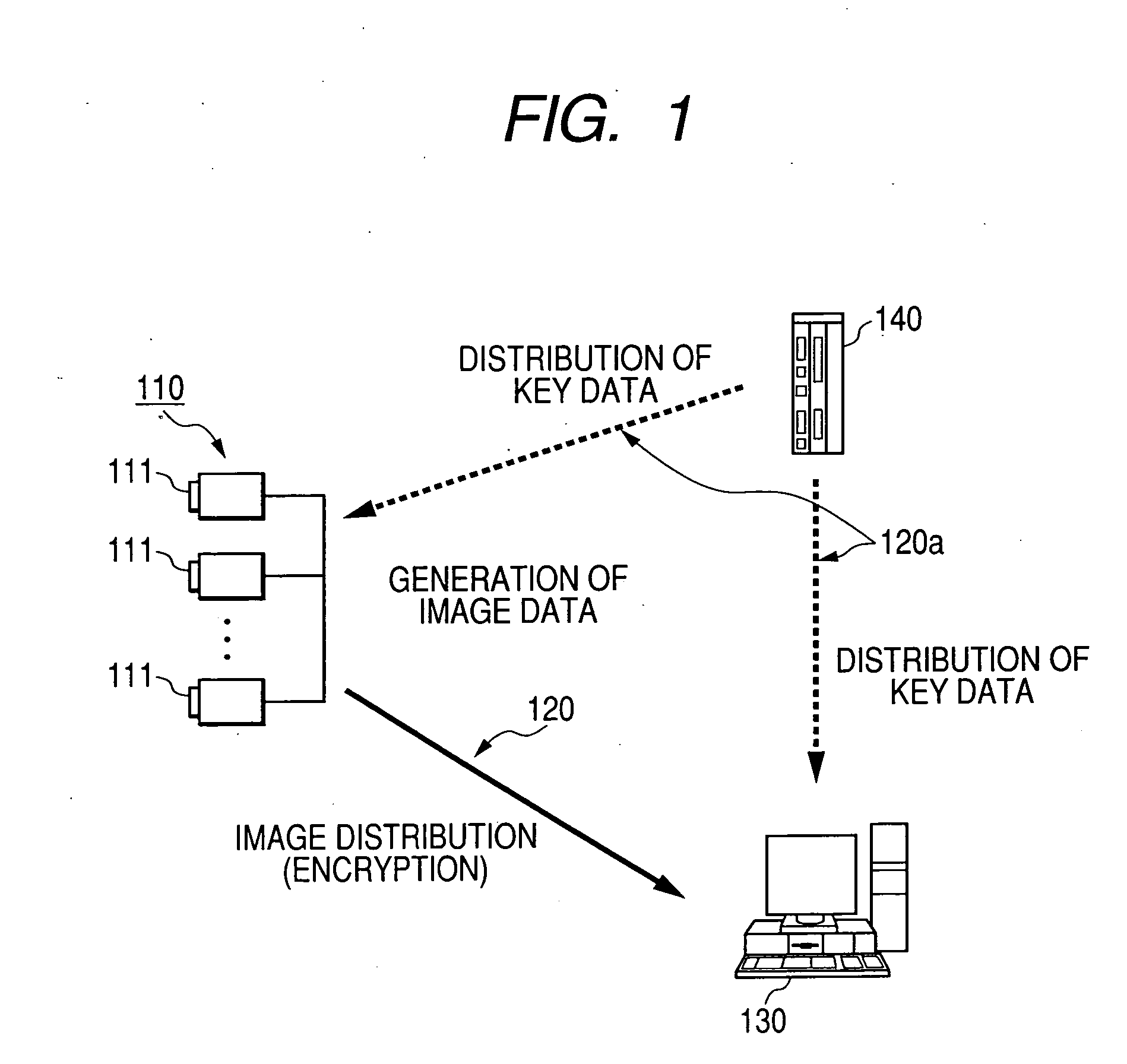 Data encryption/decryption method and monitoring system