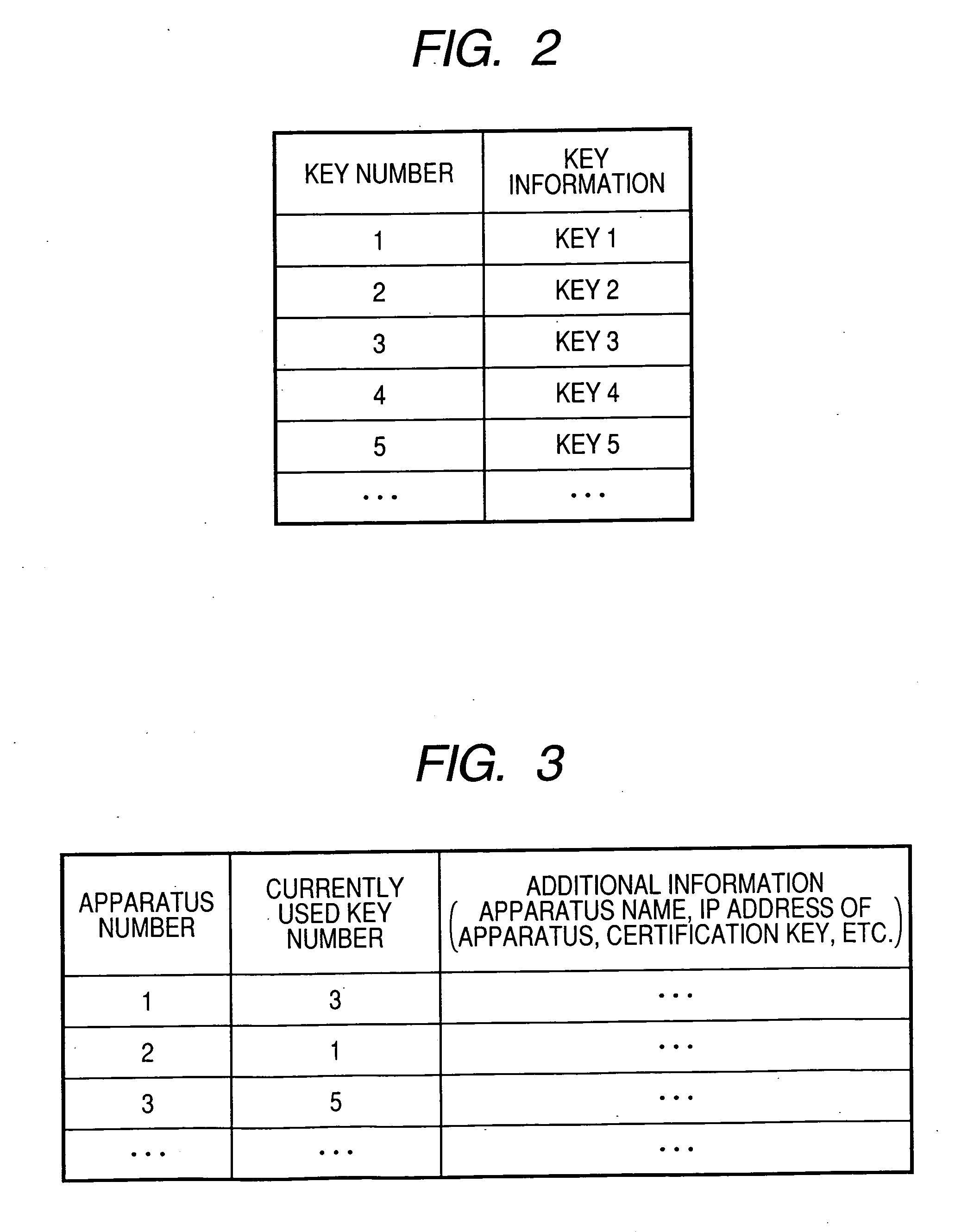 Data encryption/decryption method and monitoring system