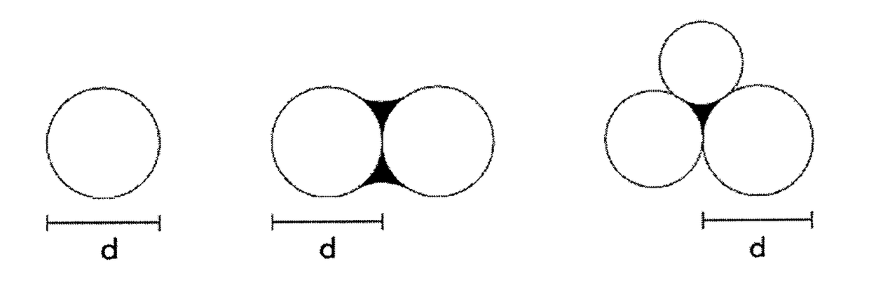 Silica-based polishing particle and abrasive