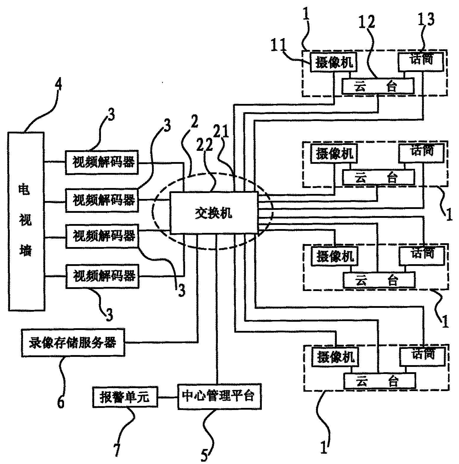 Multi-channel real-time monitoring and management system