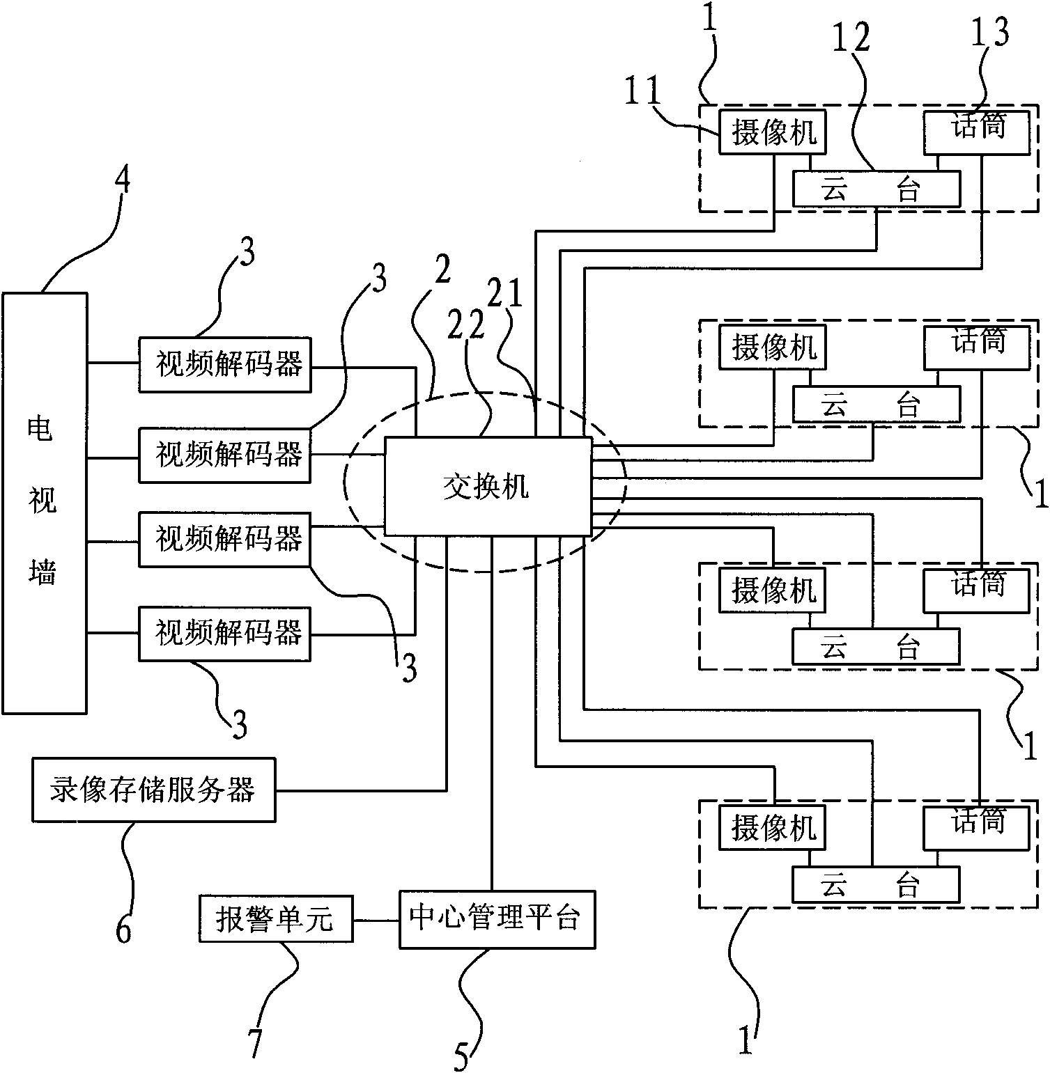 Multi-channel real-time monitoring and management system