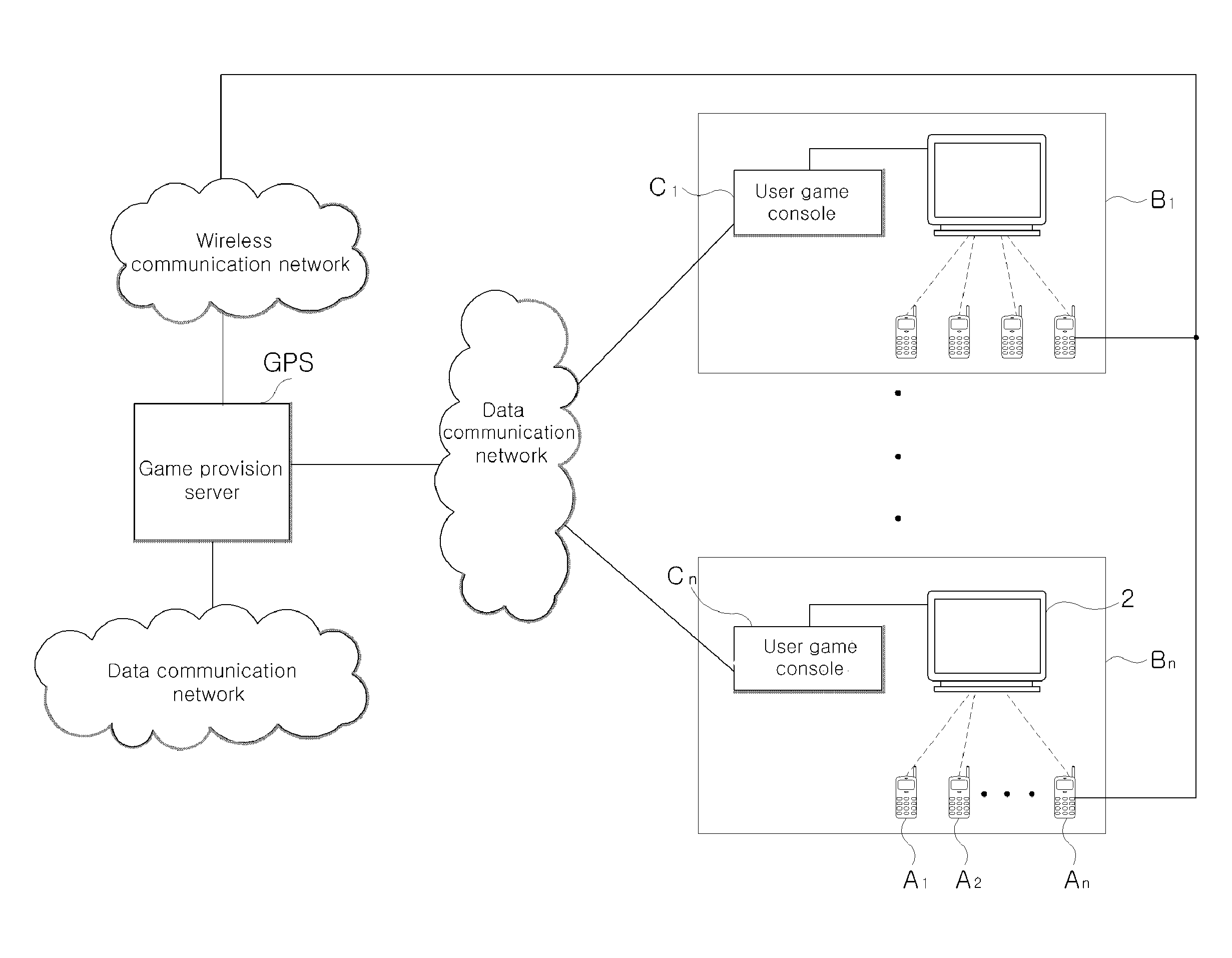 Game system and method in combination with mobile phones and a game console