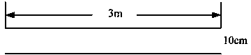 Novel cavel combination gap