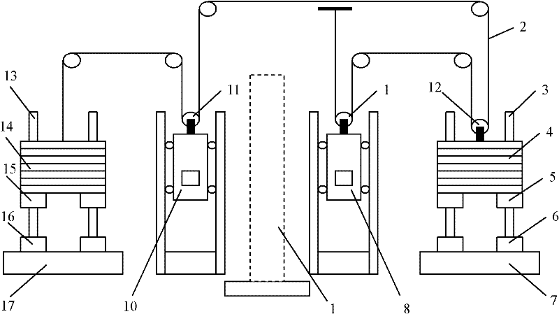 Medical vehicle-mounted fluoroscopy inspection weight balancing device