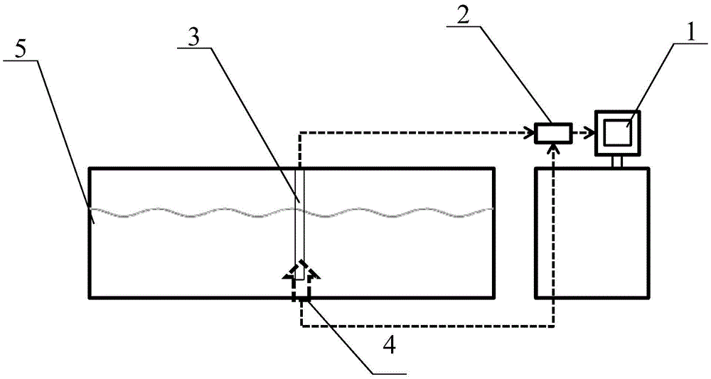 Wave detection system