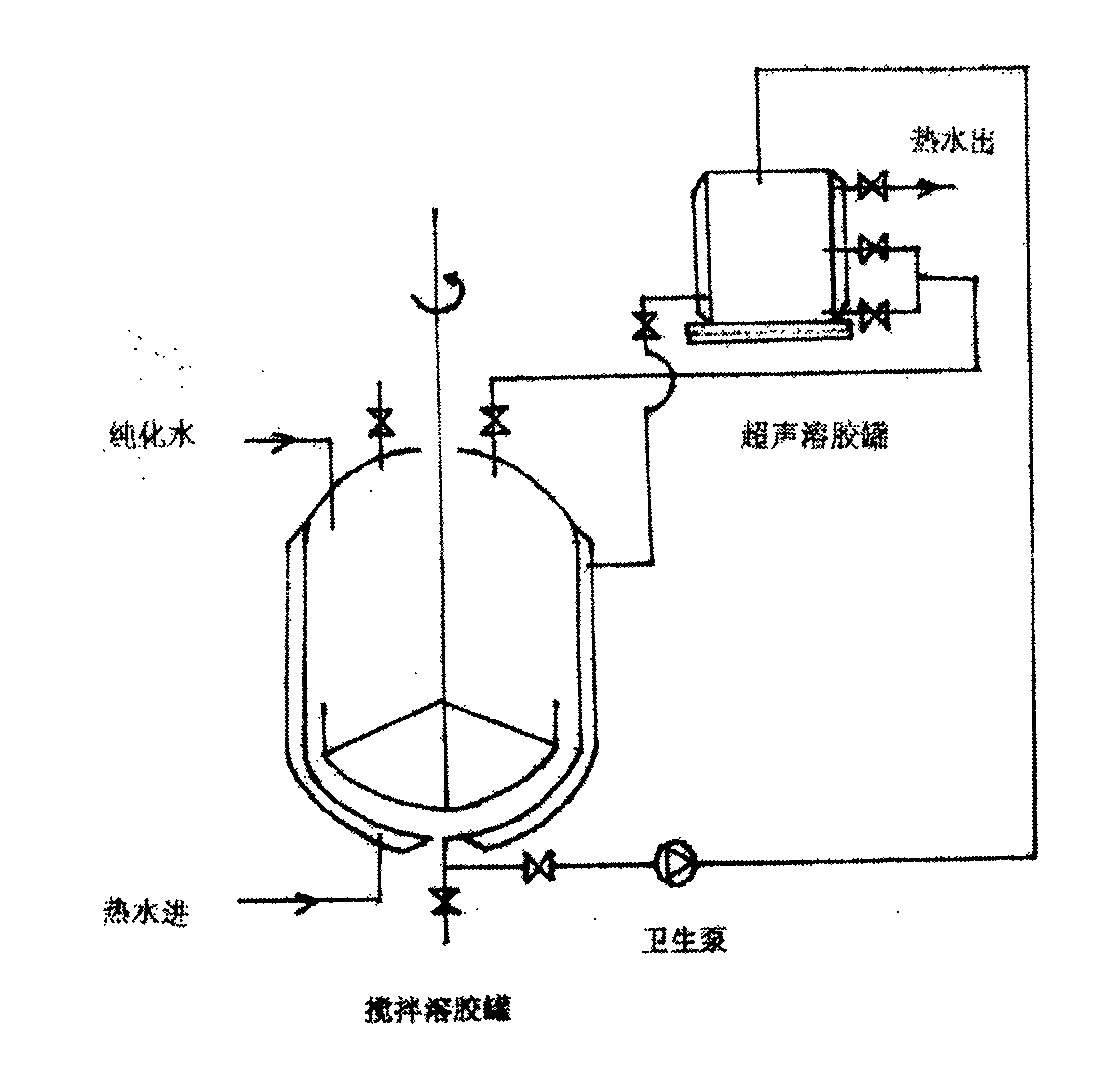 Medicinal hollow capsules and preparation method and manufacturing equipment thereof