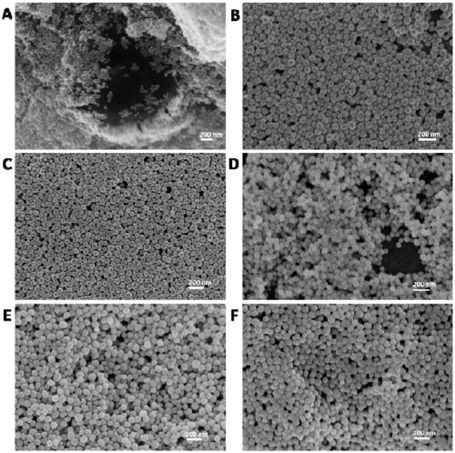 A kind of preparation method of nano silver polyhedron quasi-sphere