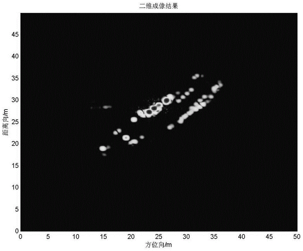 Method for obtaining position of vessel particular point based on strong scattering points