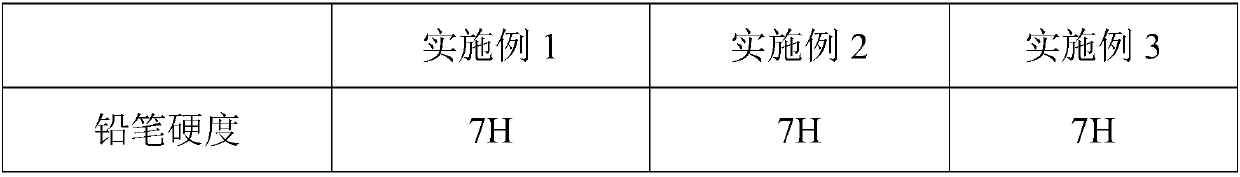 Ultrahard organosilicone hydrophobic glass resin and preparation method thereof