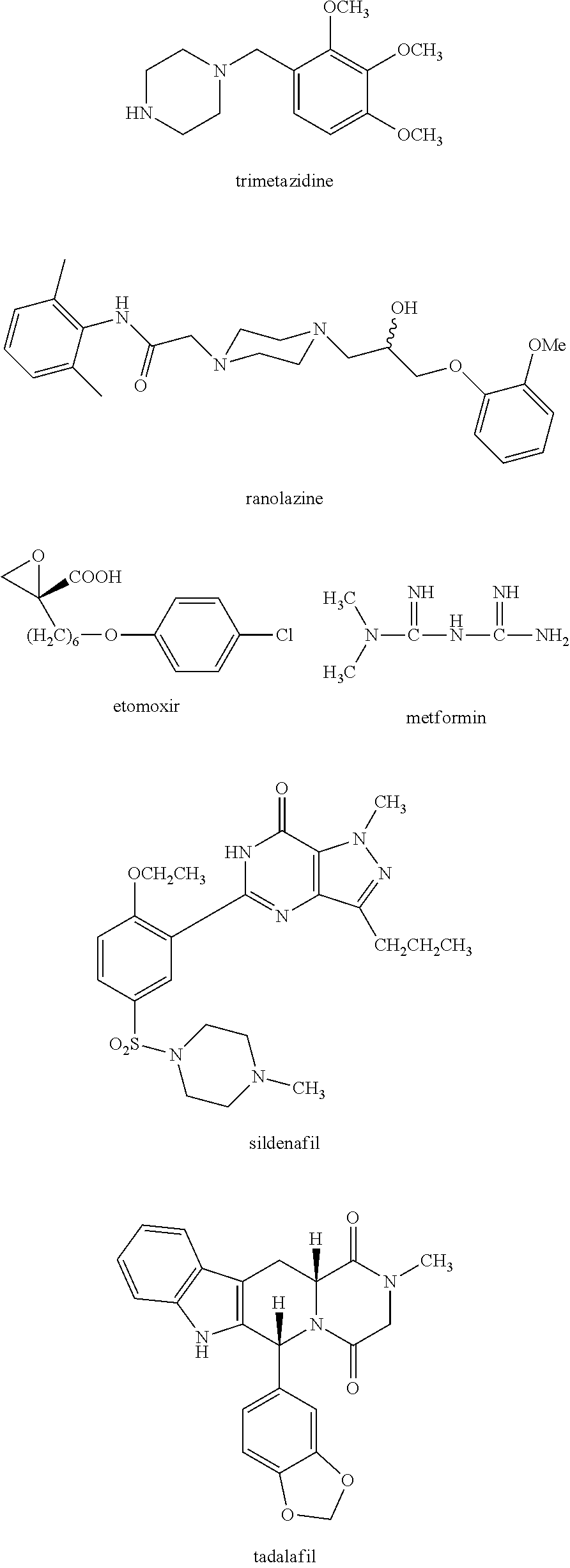 Fatty Acid Oxidation Inhibitors Treating Hyperglycemia and Related Disorders