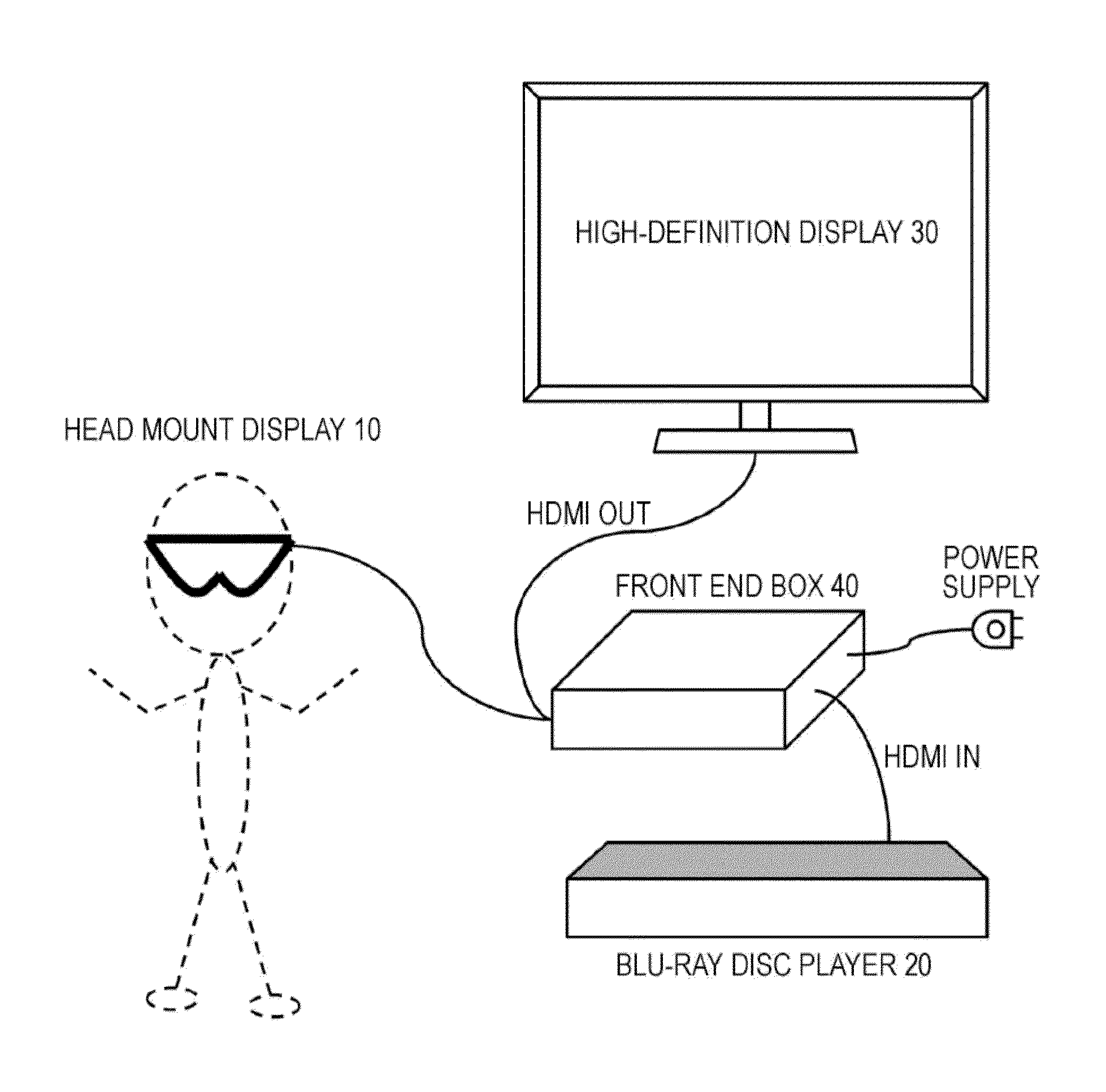 Head mount display