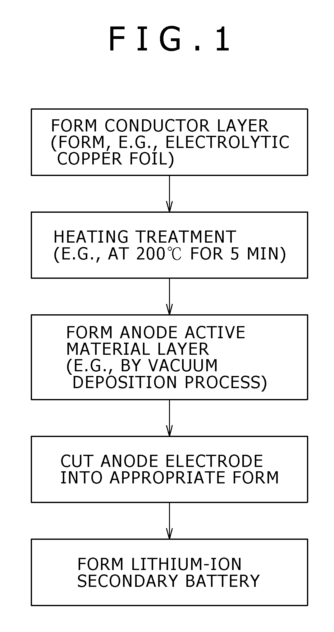 Electrode current collector and method for producing the same, electrode for battery and method for producing the same, and secondary battery