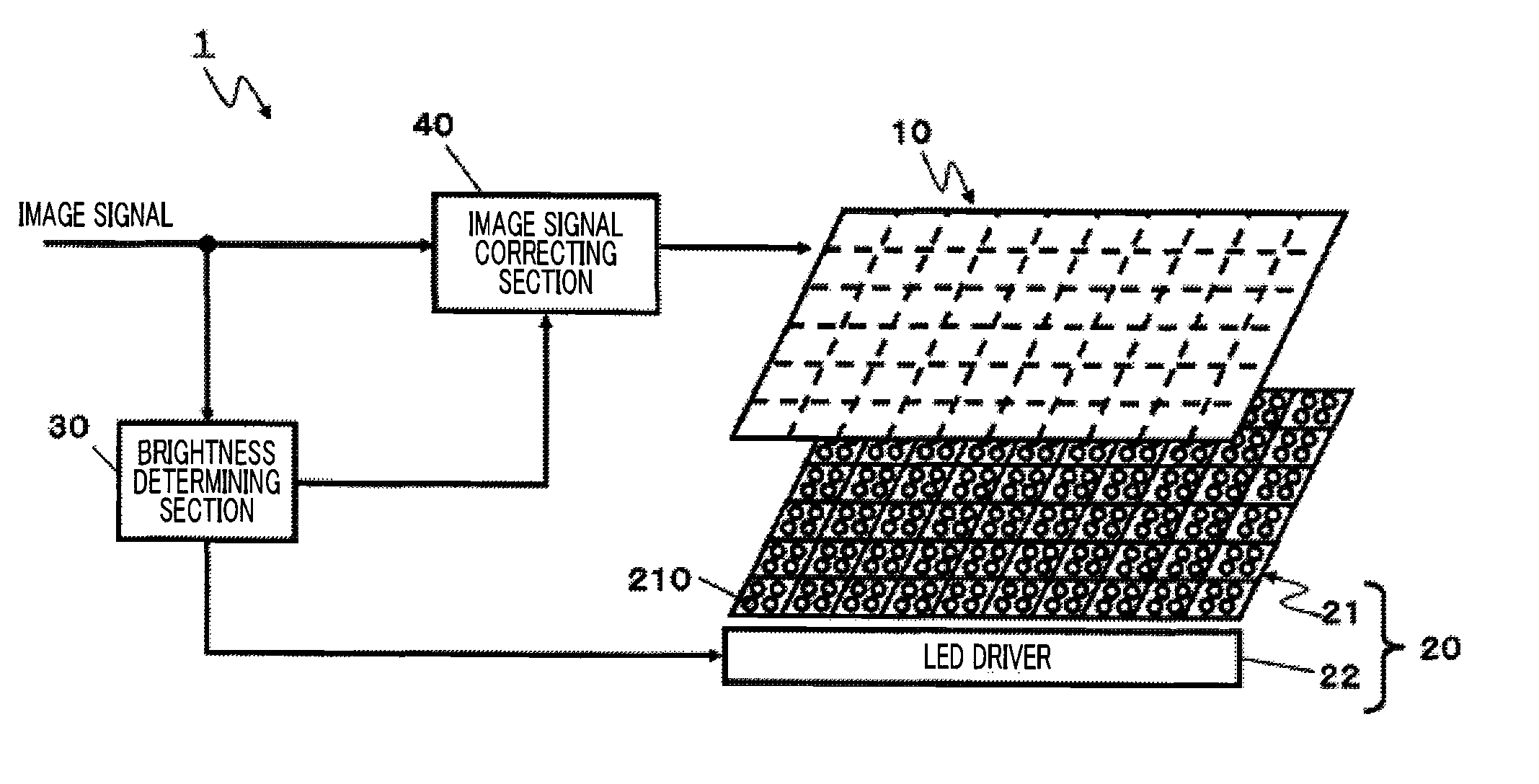 Backlight apparatus and display apparatus