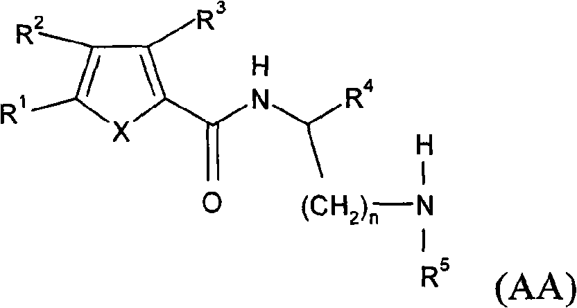 Inhibitors of akt activity