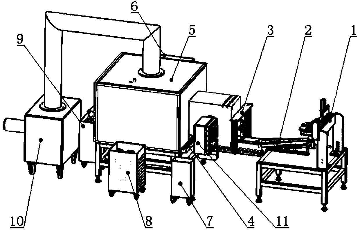 A kind of waste cylindrical lithium battery pretreatment device and pretreatment method