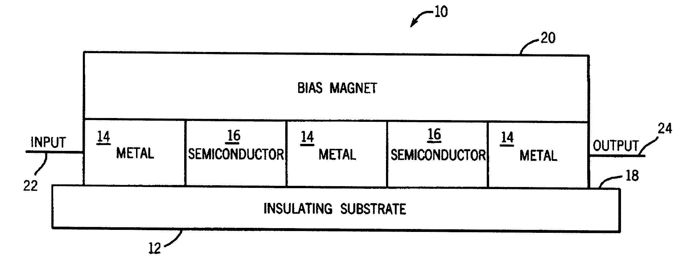 Surgical navigation system with wireless magnetoresistance tracking sensors