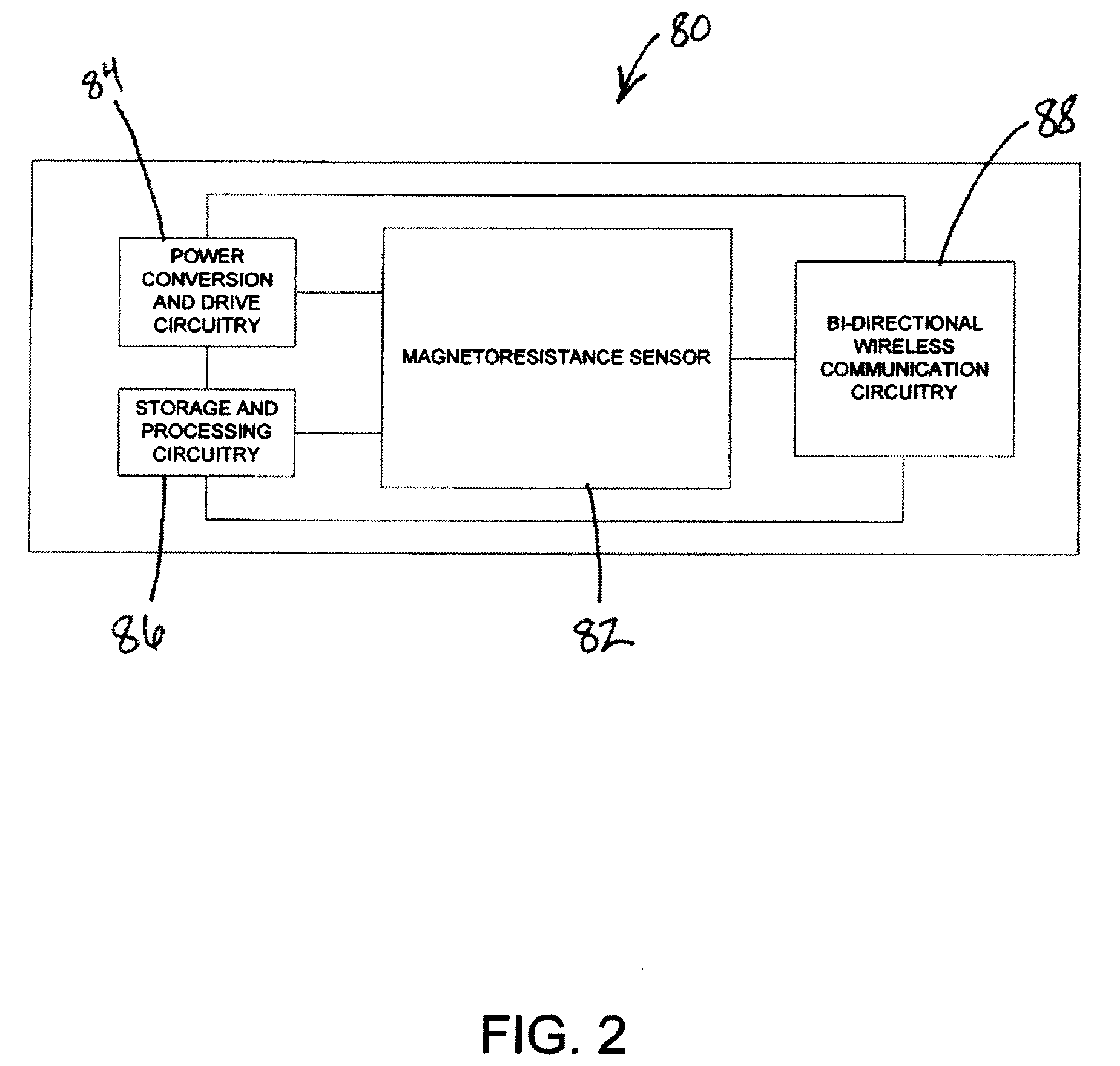 Surgical navigation system with wireless magnetoresistance tracking sensors