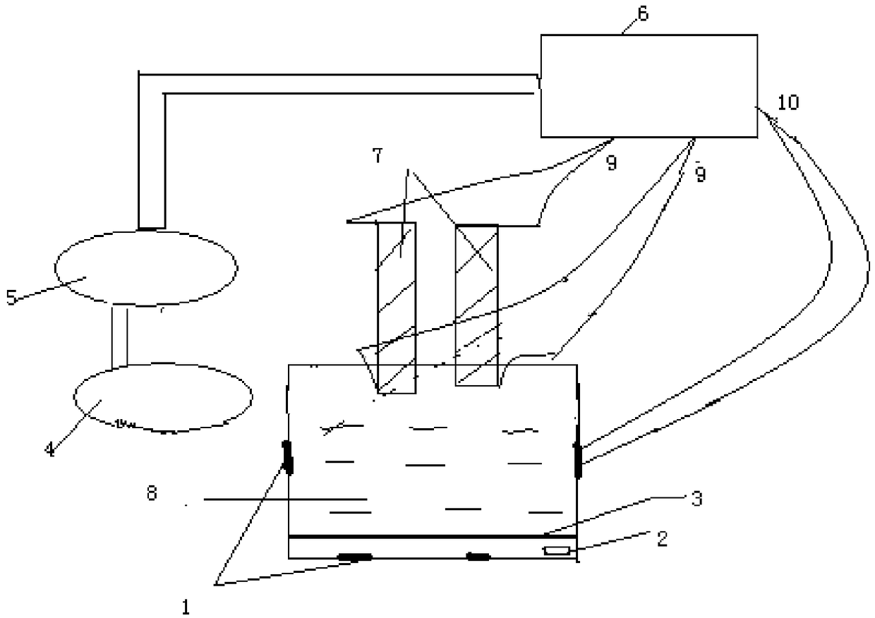 Medical equipment for treatment of microcirculation diseases