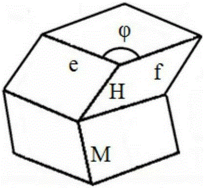 Crash resistance design method of front side member of passenger car