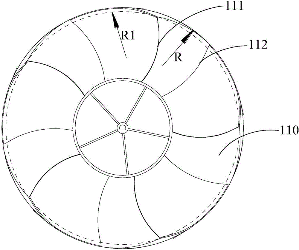 Circumferential air outlet fan blade and fan comprising same