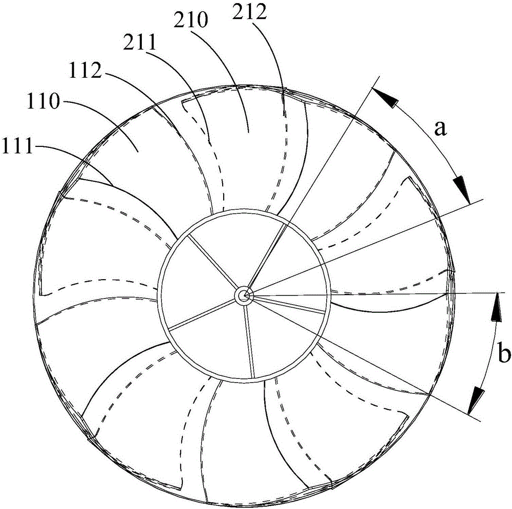 Circumferential air outlet fan blade and fan comprising same