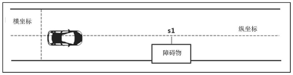 Track planning method and device, medium and unmanned device