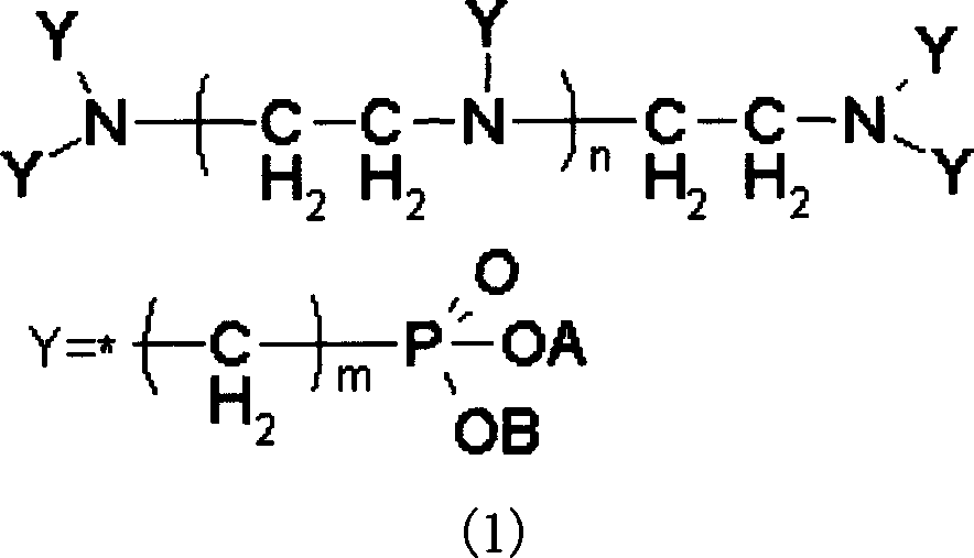 Super-slowly coagulant adaptive to variaty concrete water reducers and prepn. thereof